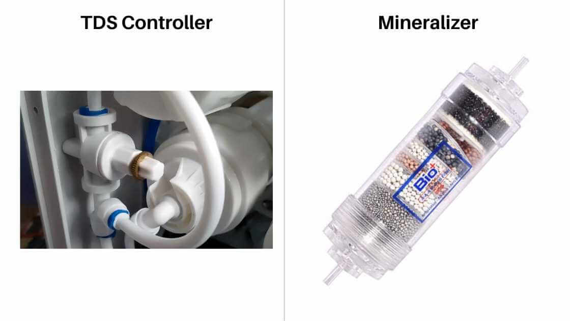 TDS controller and a Mineral cartridge